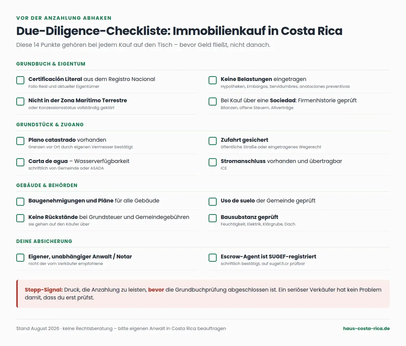 Haus kaufen Costa Rica – Due-Diligence-Checkliste mit 14 Prüfpunkten vor der Anzahlung